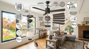 A photorealistic 4K illustration showing a modern budget ceiling fan operating in a silent bedroom, featuring an integrated decibel (dB) sound chart that highlights its 22dB whisper-quiet performance and energy efficiency for Canadian homes.