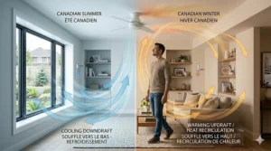 An illustration of an Energy Star certified flush mount ceiling fan, highlighting energy savings for Canadian homeowners.
