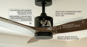 Illustration of a convertible ceiling fan creating a cooling wind-chill effect during hot summer (été) months in Canada.
