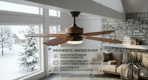 An infographic showing how using a ceiling fan during a cold Canadian winter helps lower home heating costs.