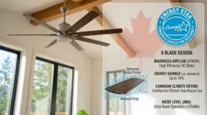A photorealistic visualization shows an operating 6-blade ceiling fan with a distinct circular Energy Star Canada logo and bilingual text overlay (Energy efficient / Certifié Énergie Star). (Illustration 6)