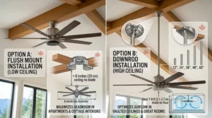 A split-panel illustration compares a low-profile 6-blade ceiling fan flush-mounted to a low ceiling versus another unit on an extended downrod for high vaulted ceilings. (Illustration 7)