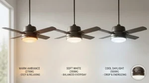 Spectrum infographic displaying warm-to-cool white color temperatures on a dimmable ceiling fan light.