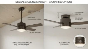 Diagram highlighting low-profile and downrod mounting options for a dimmable ceiling fan light on standard Canadian ceilings.