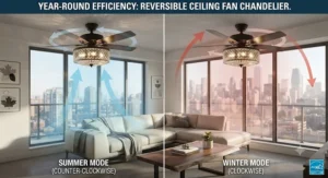 Diagram showing a reversible winter-to-summer ceiling fan chandelier light helping Canadian homeowners lower heating and cooling costs.