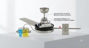 Technical diagram of a high-efficiency DC motor flush mount ceiling fan with light, featuring bilingual (EN/FR) Energy Star certification for Canada.